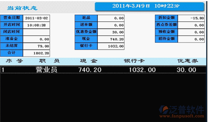 智能门店系统有哪些?它们如何改变零售业?